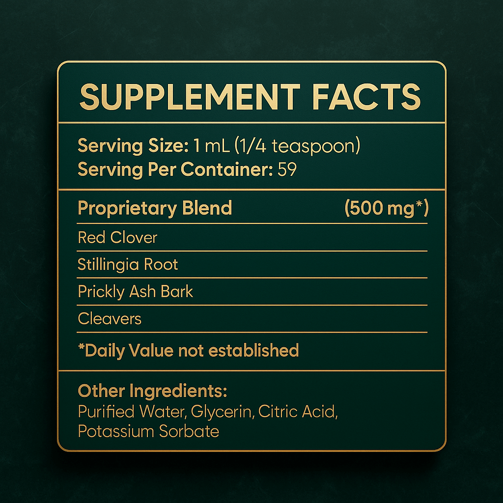 Cienne Lymphatic Drainage – Herbal Detox Drops